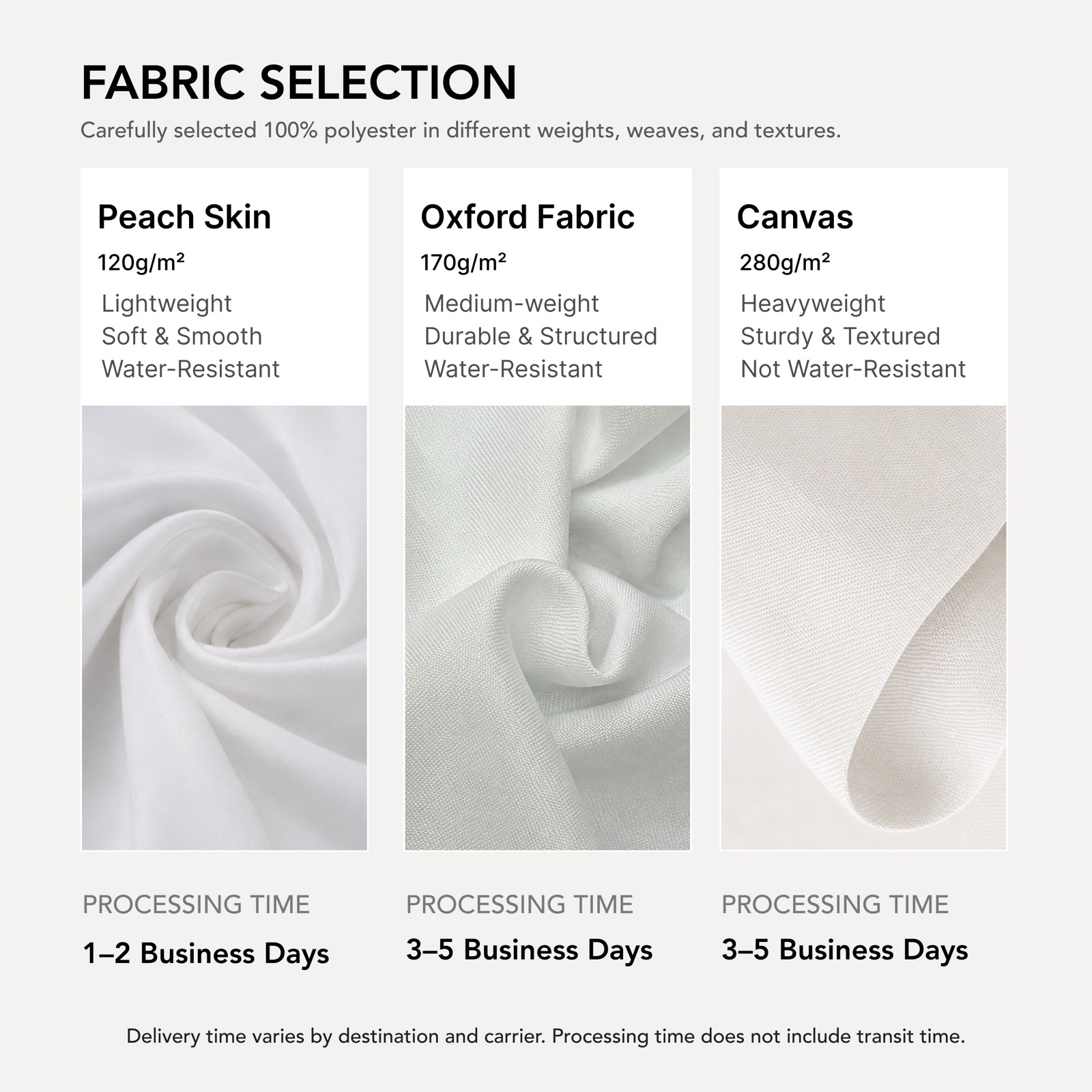 Fabric selection guide
