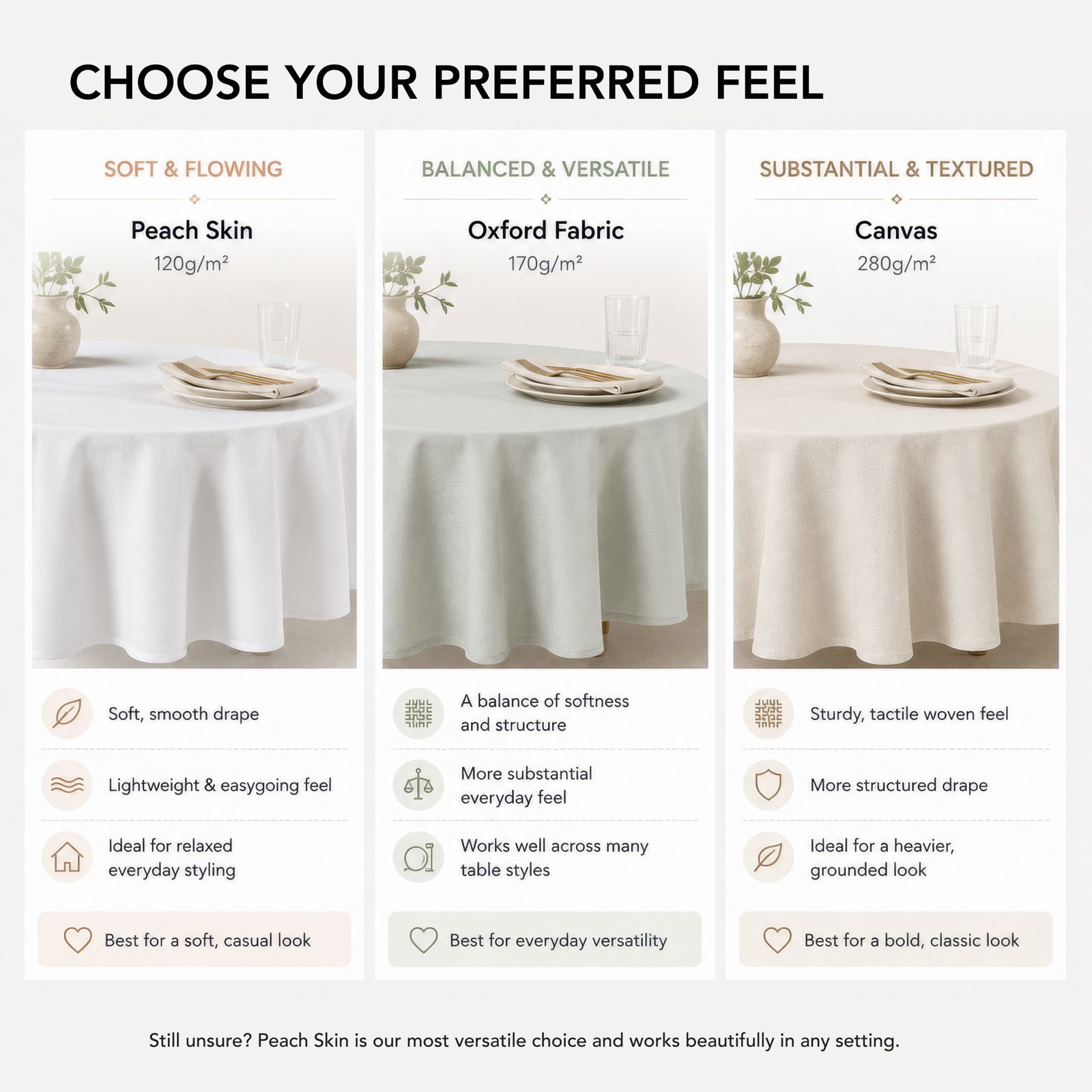Fabric feel comparison