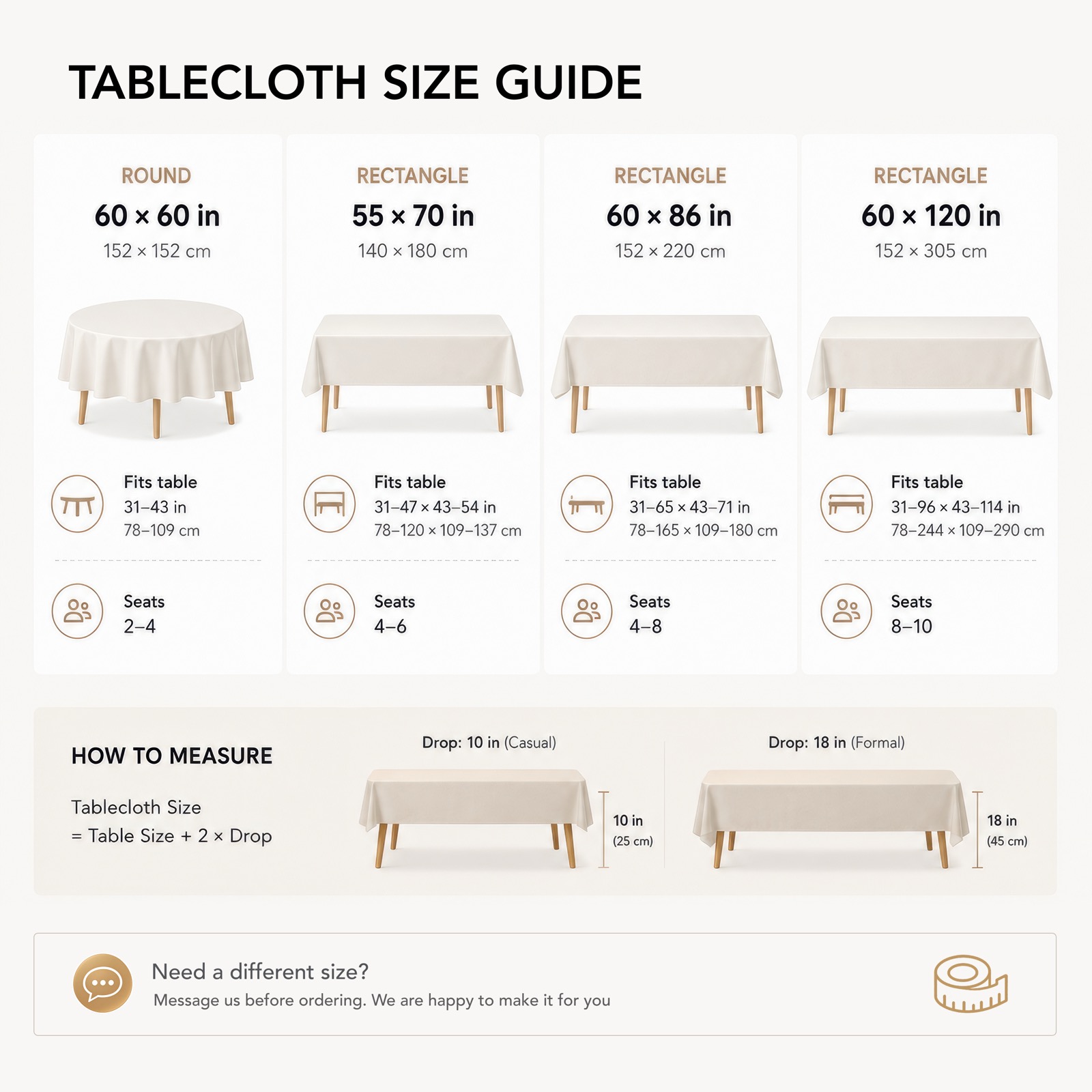 Tablecloth size guide